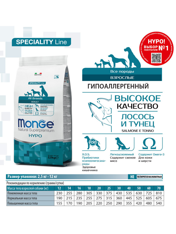 Monge Dog Speciality Hypoallergenic Adult корм для взрослых собак гипоаллергенный лосось с тунцом 