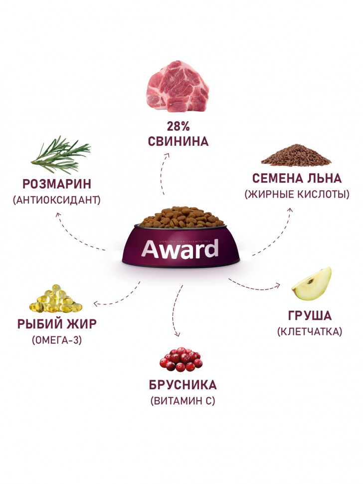 AWARD HYPO для взрослых собак всех пород со свининой с добавлением брусники, груши и розмарина