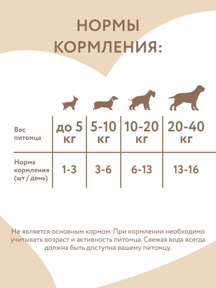 Мнямс для собак и щенков с 4 месяцев "Фросты" из курицы. Размер S 48 шт