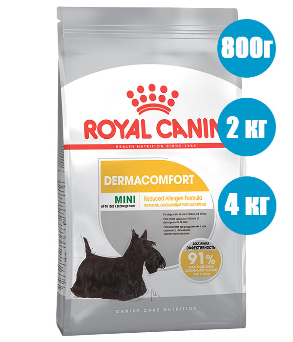 Royal Canin Mini Dermacomfort для собак малых пород с чувствительной кожей