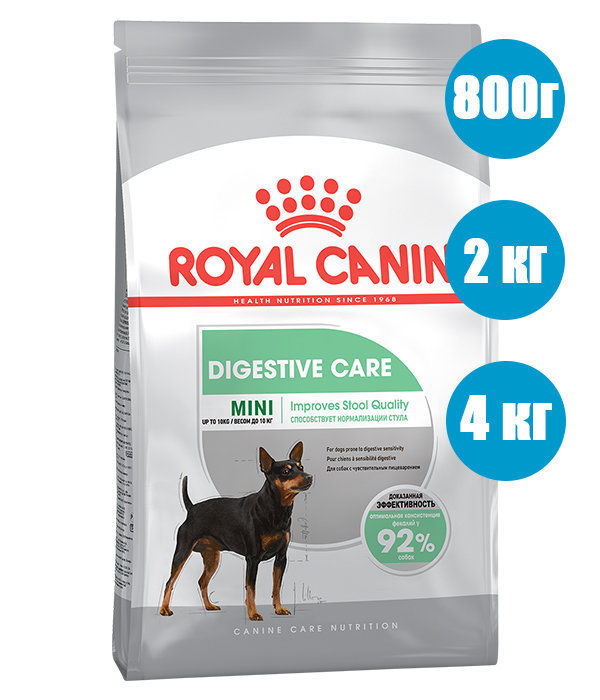 Royal Canin Mini Digestive Care для собак малых пород  с чувствительным пищеварением