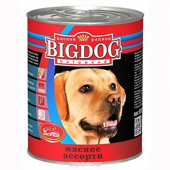 Зоогурман консервы для собак "BIG DOG" мясное ассорти 850 гр